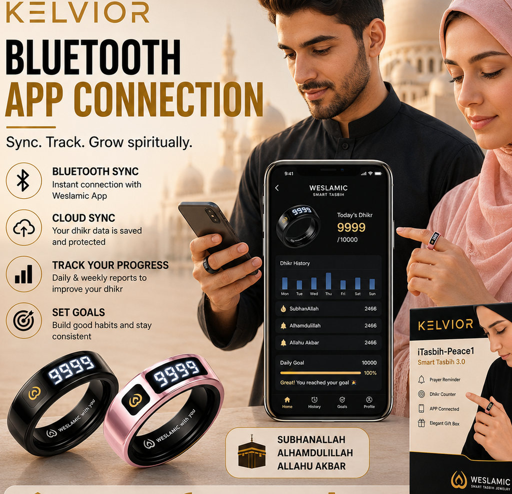 Kelvior Smart Zikr Ring infographic – Bluetooth app connection with dhikr history and daily goals