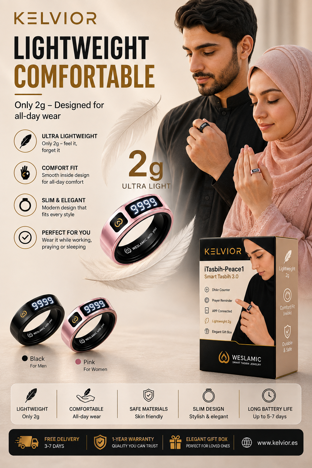 Kelvior Smart Zikr Ring infographic – lightweight and comfortable, only 2 grams